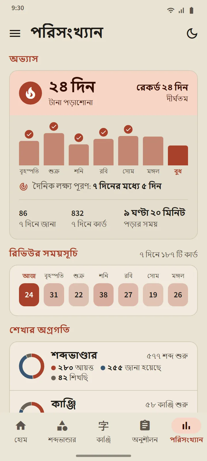 পরিসংখ্যান ট্যাব: পড়ার টানা দিন, সাত দিনের বার, রিভিউয়ের সময়সূচি এবং জানা শব্দভান্ডার ও কাঞ্জি