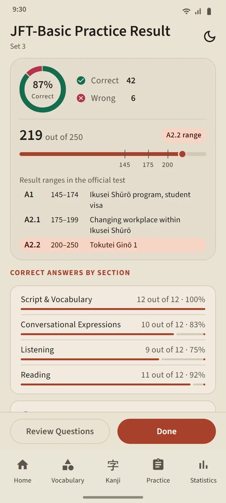JFT-Basic practice result: the score on a 10–250 line marked with the A1, A2.1 and A2.2 bands, and percent correct per part
