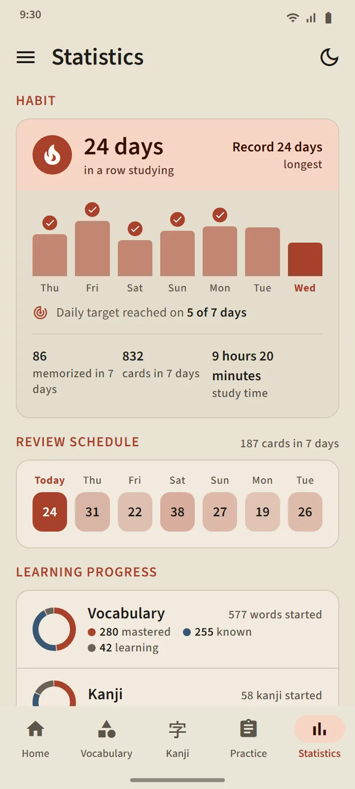 Statistics tab: study streak, seven-day bars, review schedule, and known vocabulary and kanji