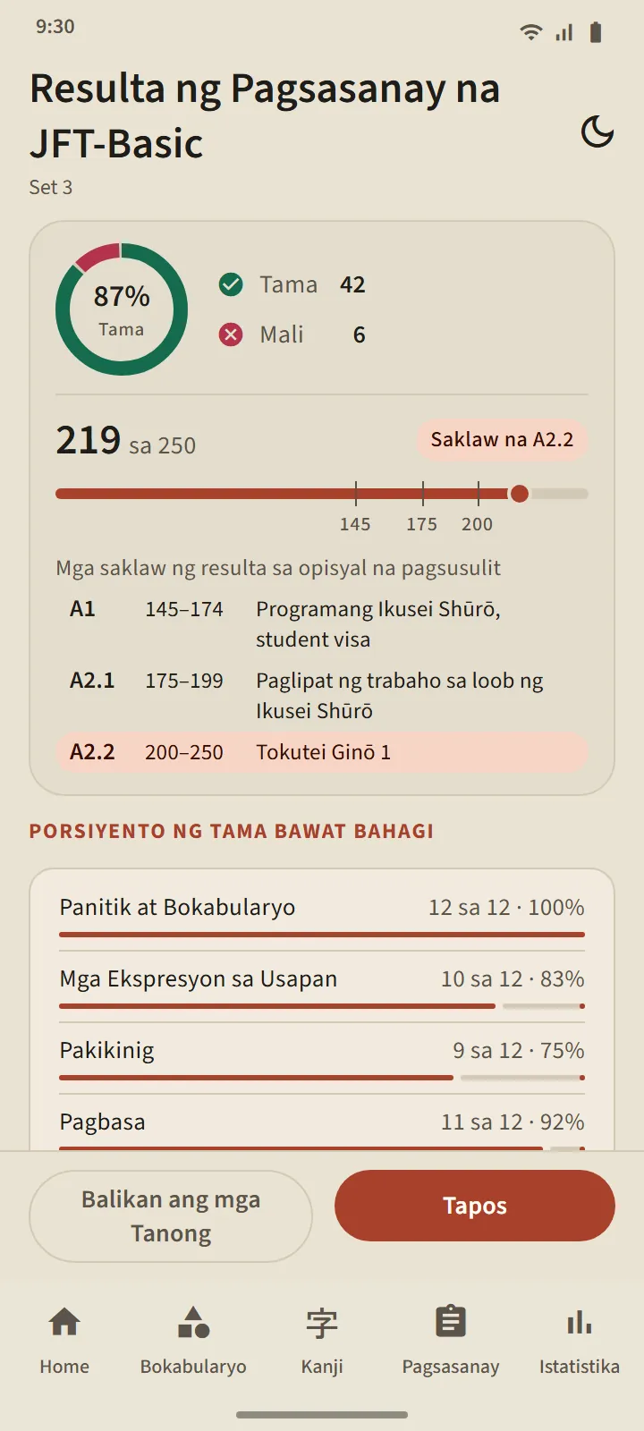 Resulta ng pagsasanay sa JFT-Basic: ang iskor sa linyang 10–250 na may marka ng mga banda ng A1, A2.1, at A2.2, at porsiyento ng tamang sagot bawat bahagi