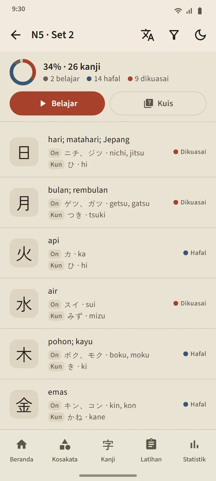 Layar satu set kanji N5: donat kemajuan, tombol Belajar dan Kuis, daftar kanji dengan arti, bacaan On dan Kun, dan tahapnya