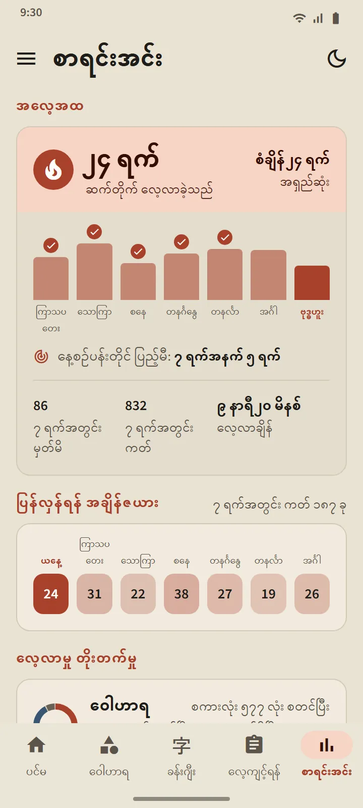 စာရင်းအင်း တက်ဘ်- ဆက်တိုက်လေ့လာသည့်ရက်၊ ရက် 7 ရက် ဘားများ၊ ပြန်လေ့ကျင့်ရမည့် ဇယား၊ သိပြီးသော ဝေါဟာရနှင့် ခန်းဂျီး