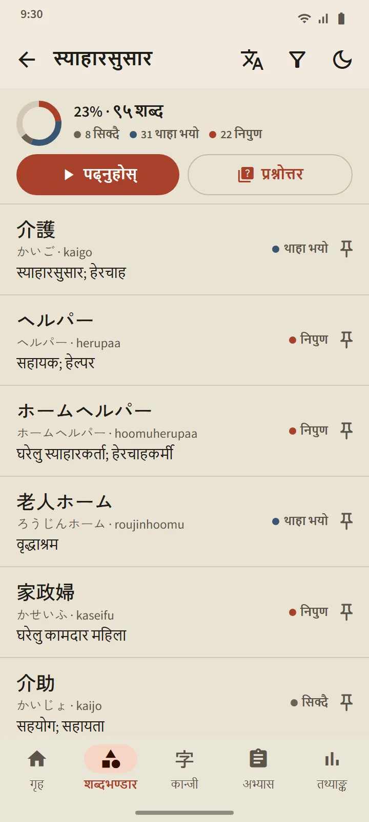 वृद्ध हेरचाह डेक: प्रगतिको घेरा, पढ्नुहोस् र प्रश्नोत्तर बटन, र सिक्दै, थाहा भयो वा निपुण अवस्थासहितको शब्द सूची