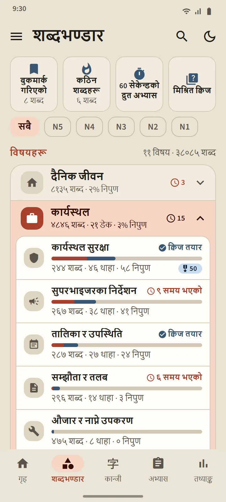 विषयअनुसार पढ्नुहोस्, हरेक शब्दको प्रगति हेर्नुहोस्