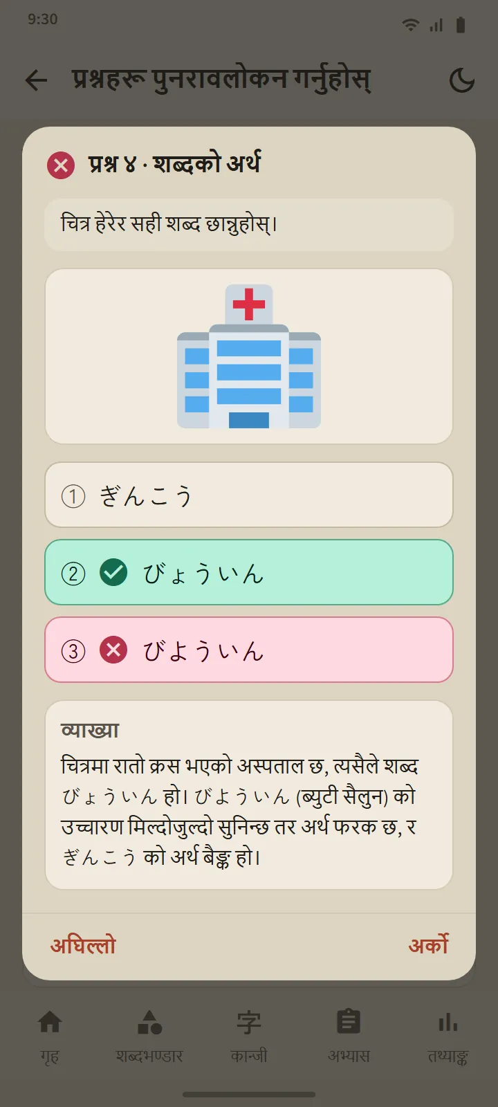 आधिकारिक स्केलमा नतिजा, अनि हरेक प्रश्नको व्याख्या