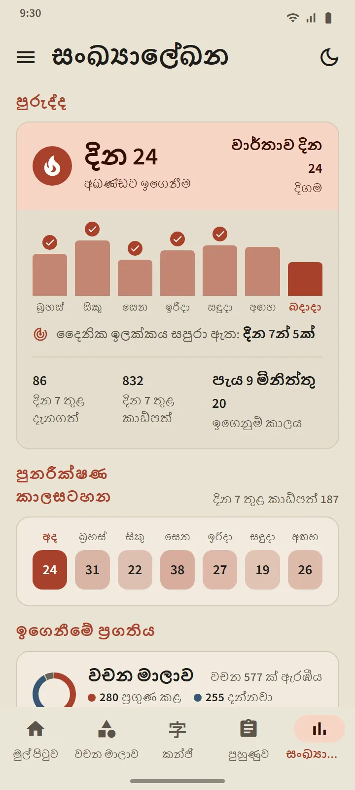 සංඛ්යාලේඛන පටිත්ත: ඉගෙනුම් අඛණ්ඩ දින, දින හතක තීරු, සමාලෝචන කාලසටහන, සහ දන්නා වචන හා කන්ජි