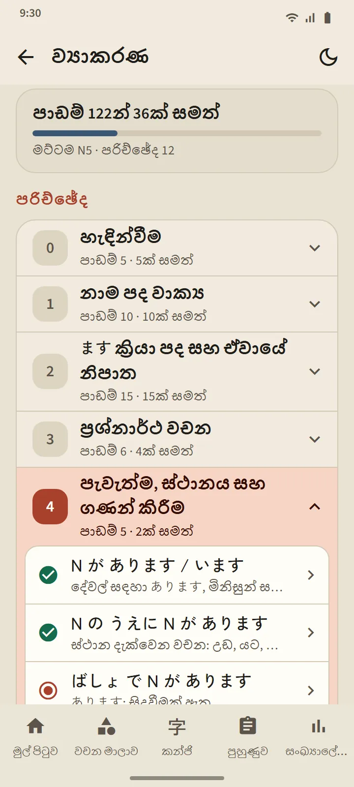ව්යාකරණ පිටුව: සමත් වූ පාඩම්වල සාරාංශය සහ සෑම පාඩමක තත්ත්වය සහිත පරිච්ඡේද ලැයිස්තුව