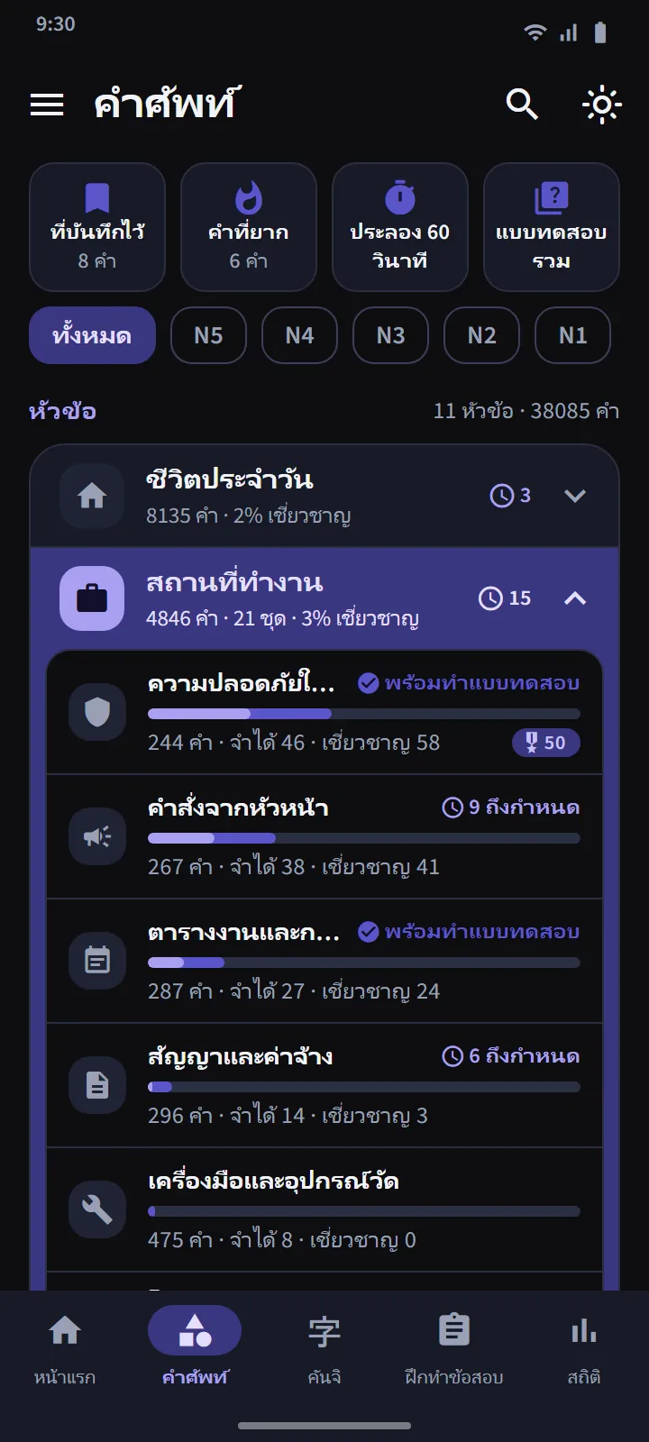ชุดพิเศษและการฝึกแบบเร็ว