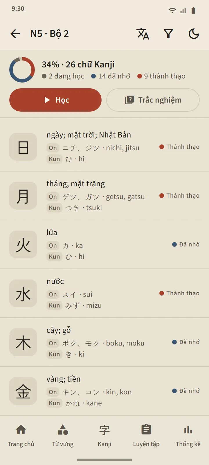 Một bộ kanji N5: vòng tiến độ, các nút Học và Trắc nghiệm, và danh sách kanji với nghĩa, âm On, âm Kun và giai đoạn