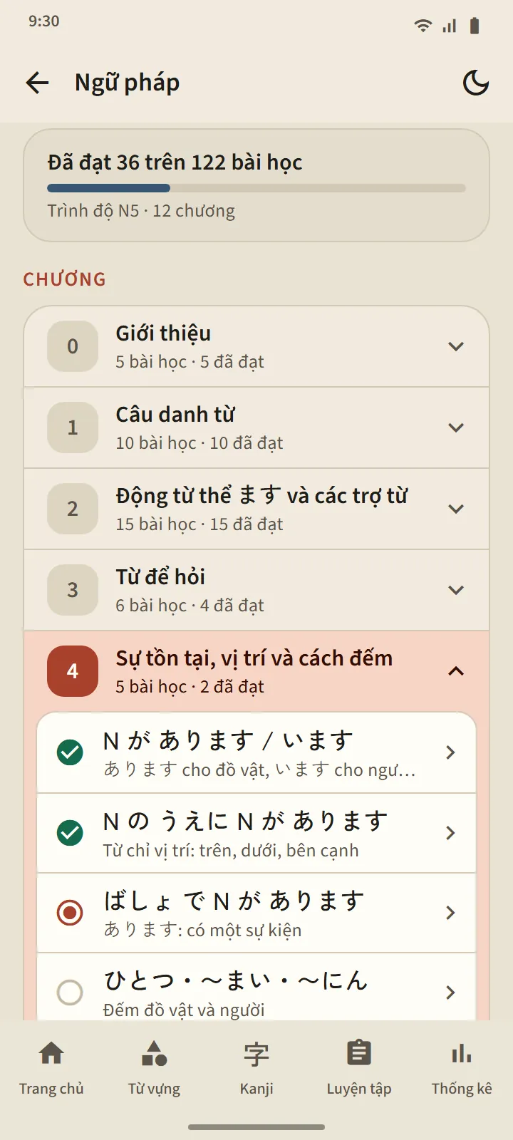 Trang Ngữ pháp: phần tóm tắt số bài đã qua và danh sách chương với trạng thái của từng bài